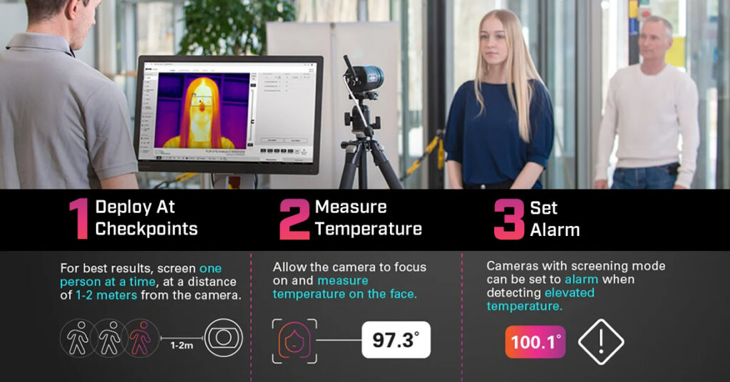 How to Screen for elevated body temperature