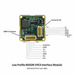 RHP-BOS-VPC3-IF_pin-out