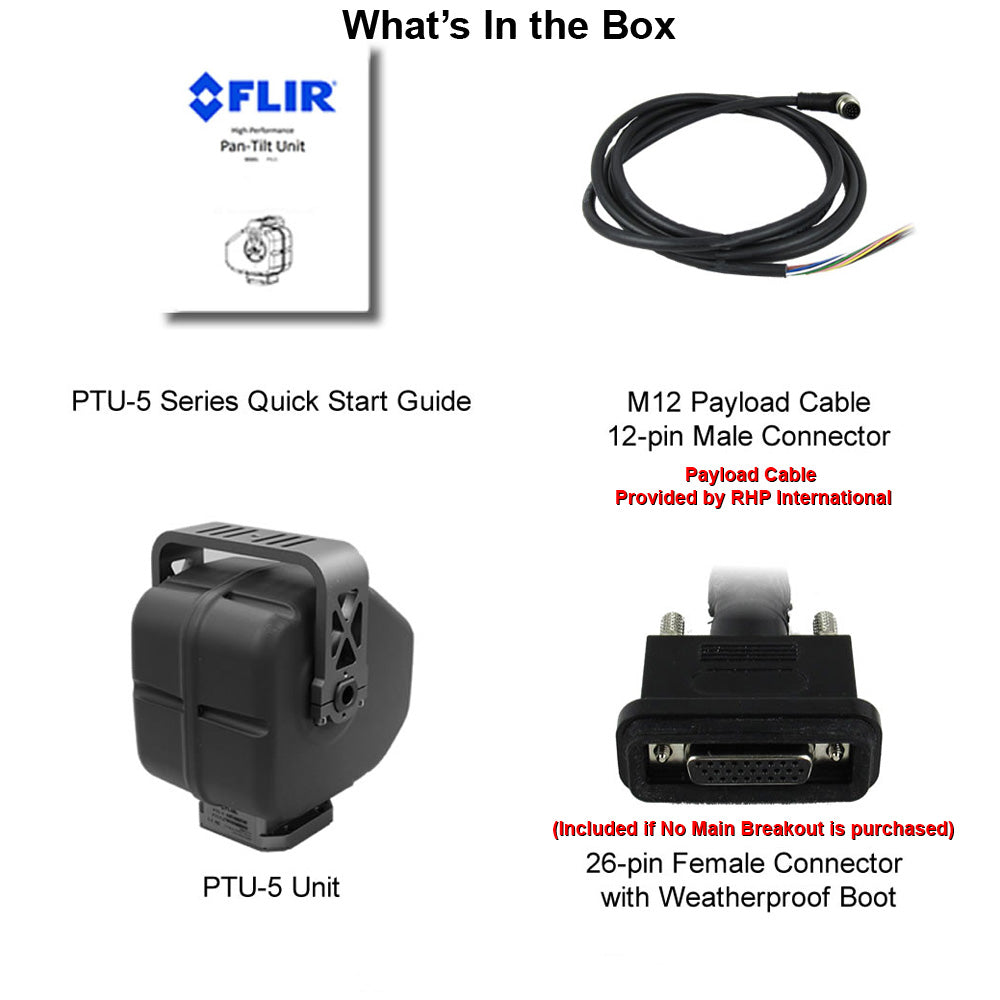 What's in the box