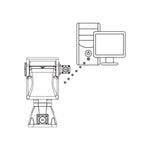 PTU SDK