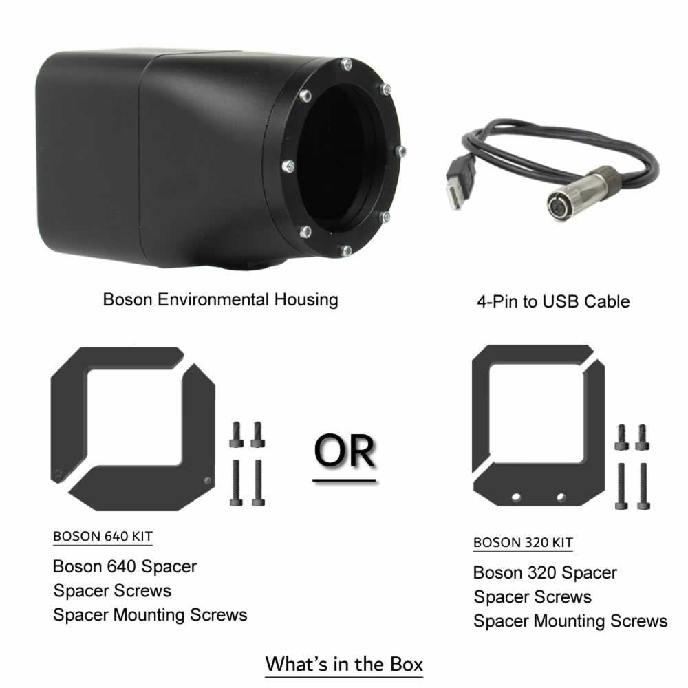 whats-in-the-box