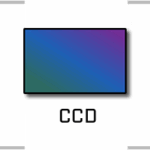 Digital USB CCD