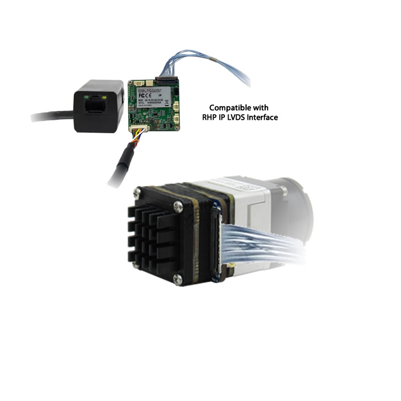 rhp-bos-lvds-if-w-interface