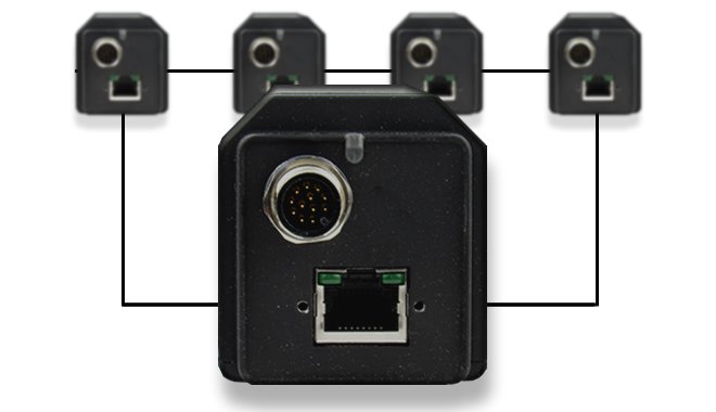Connect Multiple Cameras