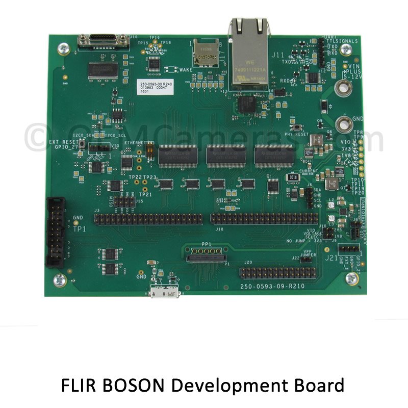 Teledyne FLIR Boson Development Board