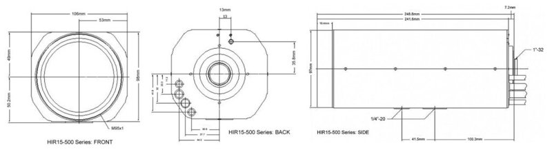 hir15-500m_tech