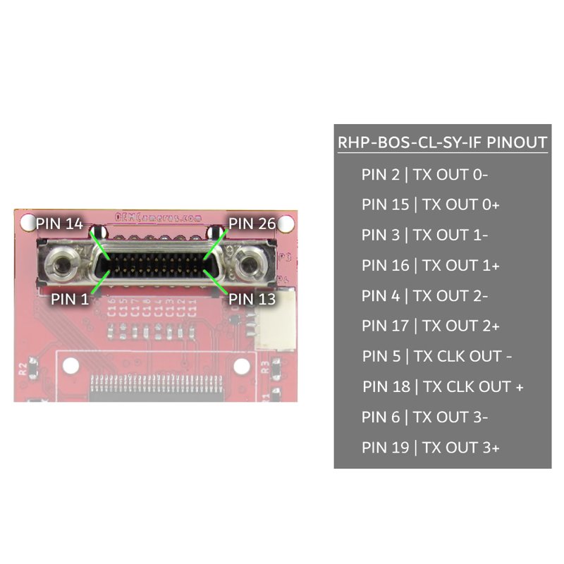rhp-bos-cl-sy-if-26pin-out