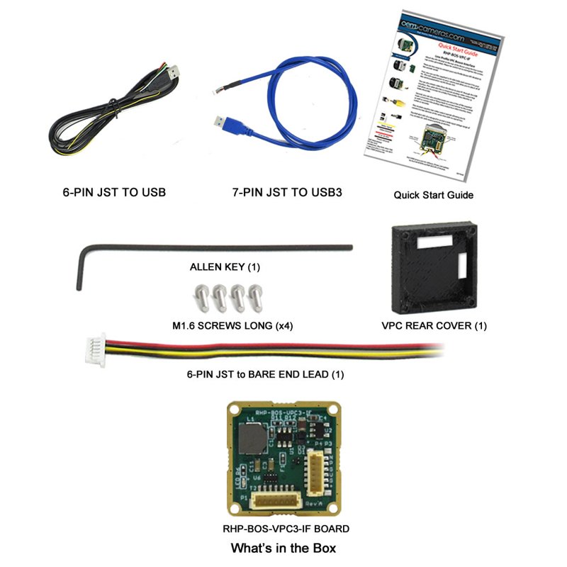rhp-bos-vpc3-if-whats-in-the-box