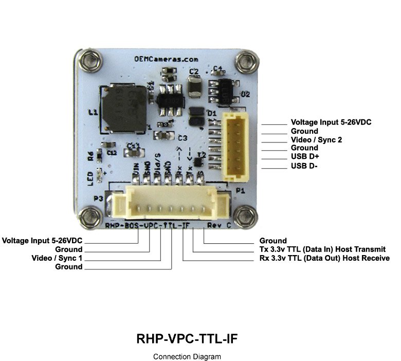 rhp-boson-vpc-ttl-connection-diagram-rev-c