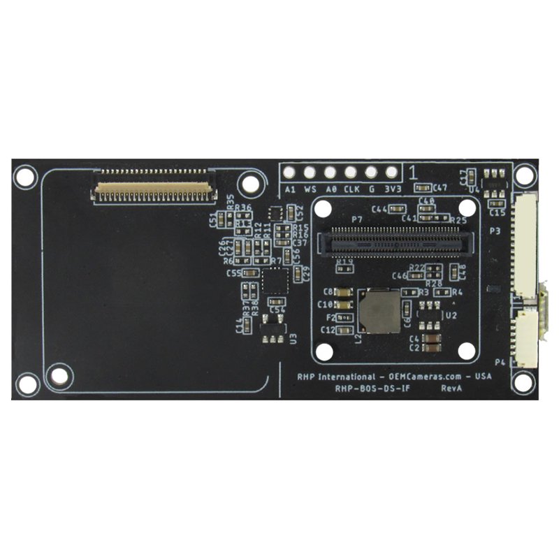 rhp-ds-if