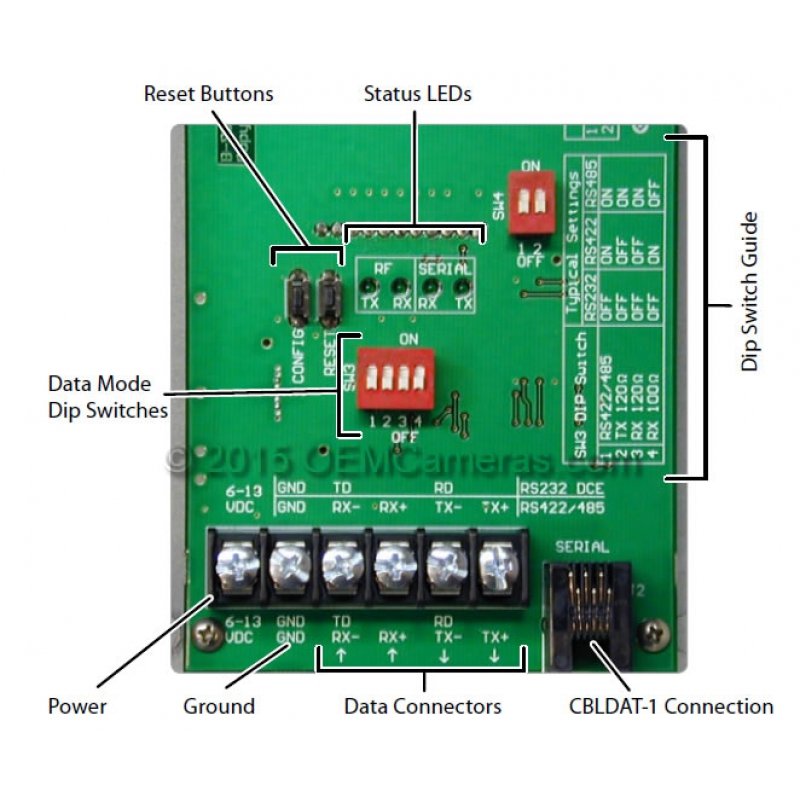 sdr900h-connections-800x800