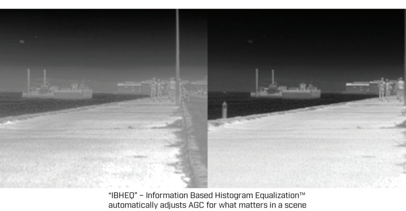 Histogram Equalization - HEQ