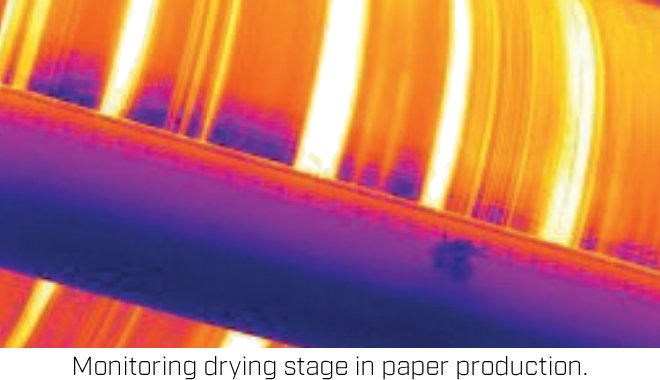 paper drying