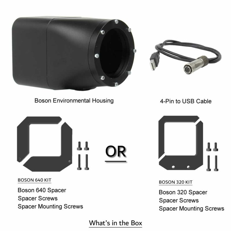 whats-in-the-box
