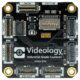 SCAILX-SOM-AI Universal SoM Board for Edge Vision AI