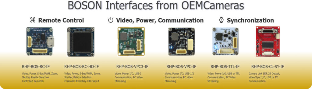 Interface Assemblies